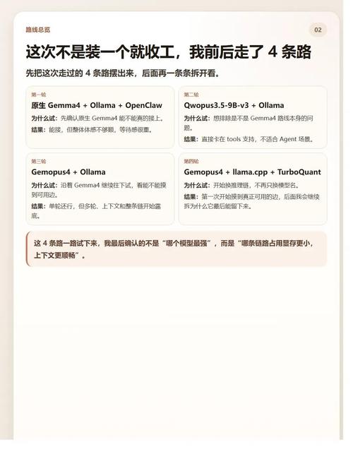 踩坑实录:一个真实案例的复盘