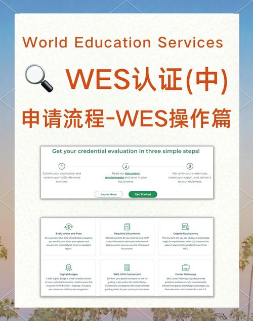 留学准备最容易被忽略的坑有哪些?-我问答网