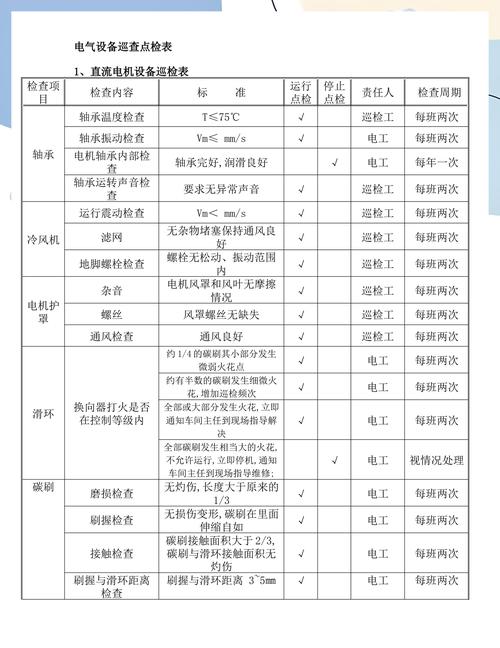 设备点检表与手持巡检终端对比