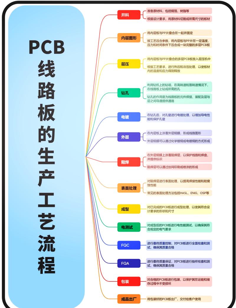 南京精密制造车间工序流程拆解白板实拍