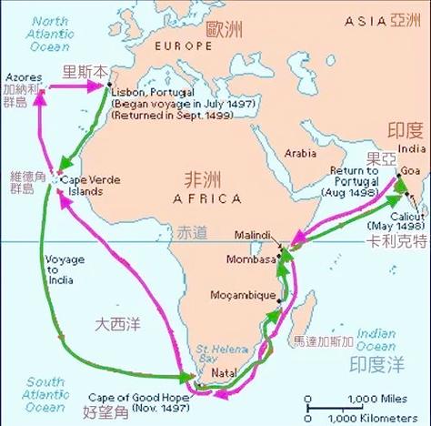 达伽马绕过好望角到达印度的航线示意图