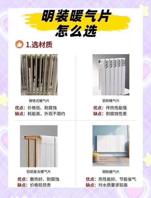 家装暖气片常见问题全解答，新手装修少踩坑