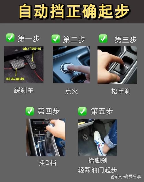 新手能直接用的操作小要点