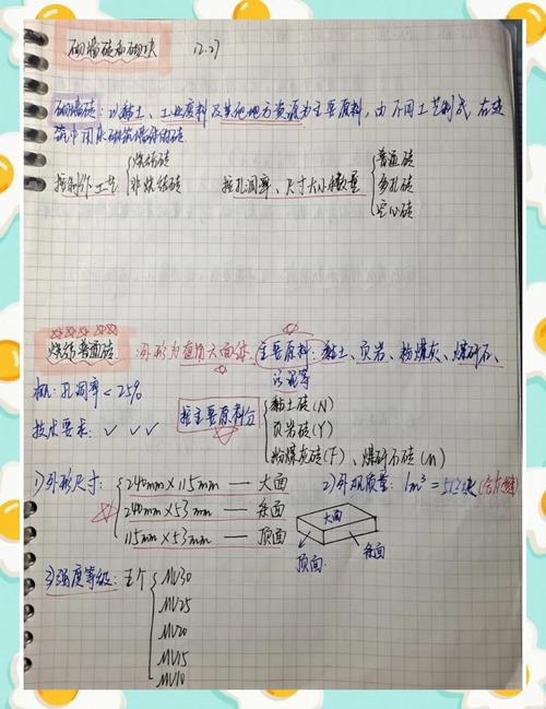 中专对口升学专业综合课真题考点整理笔记
