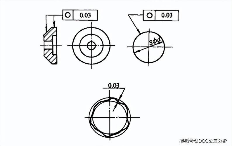 液压阀芯圆度误差测量对比图
