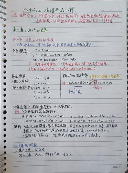 中学生随堂手绘实拍笔记