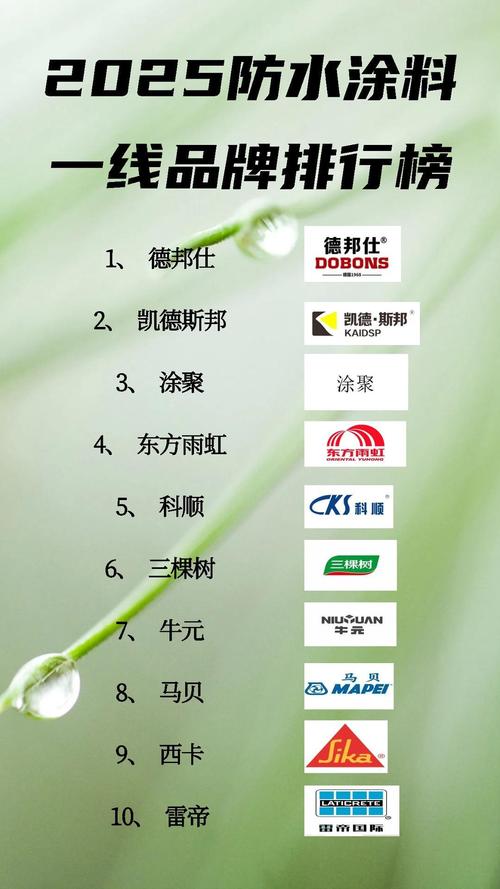 知名防水涂料品牌产品对比