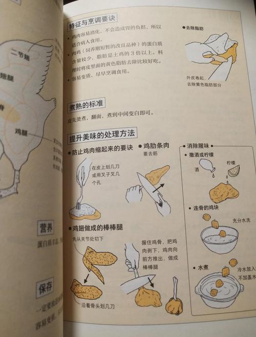 2. 住宿与餐饮:抠门到极致的生存指南