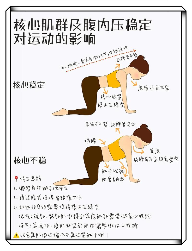 三个小技巧，日常就能练透核心关系