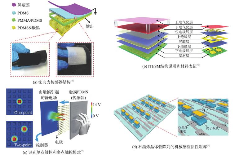 2025年产学研新观察：为什么实验室的“宝贝”总在大厂手里积灰？