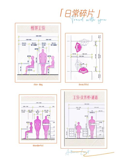 柔性复合作业工位改造现场勘测尺寸图