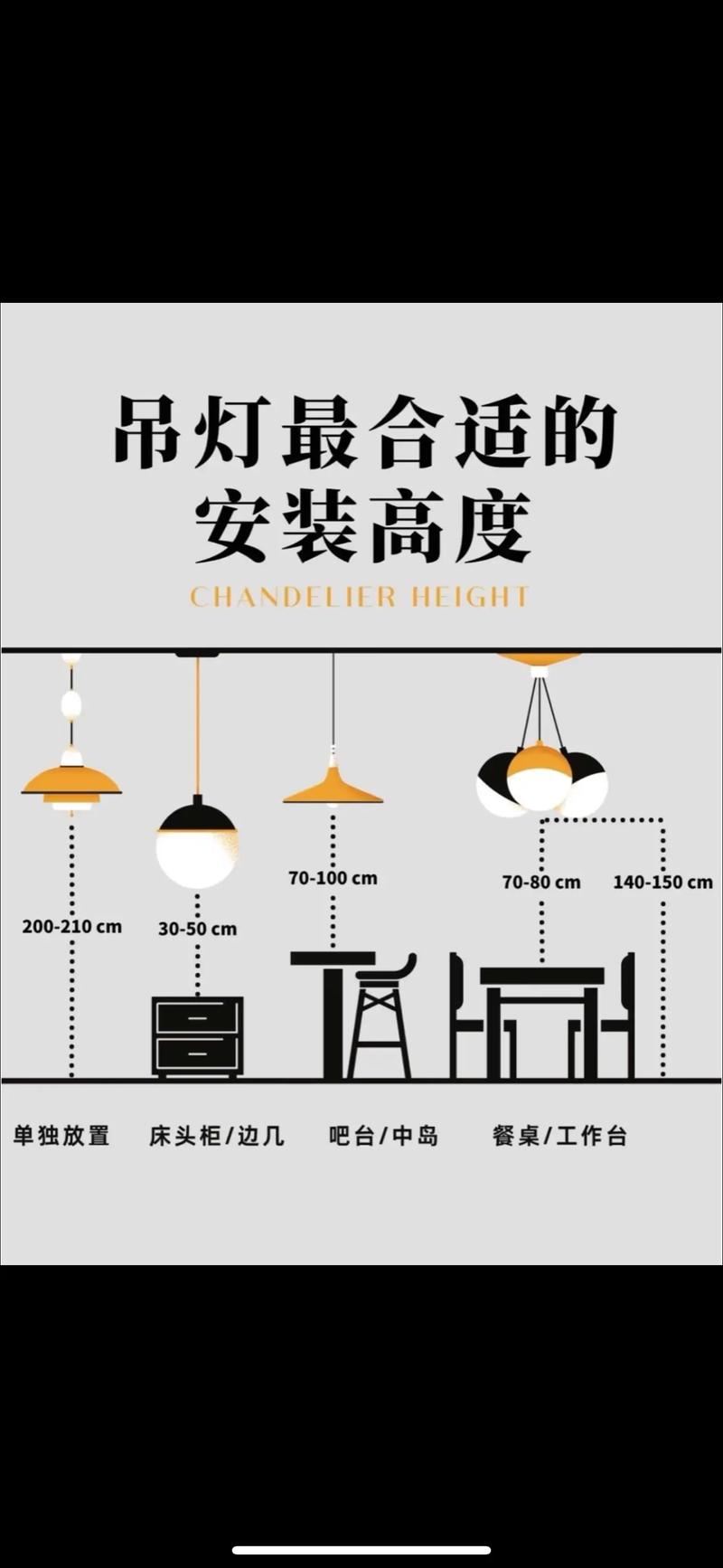 客厅吊灯尺寸选择比例示意图