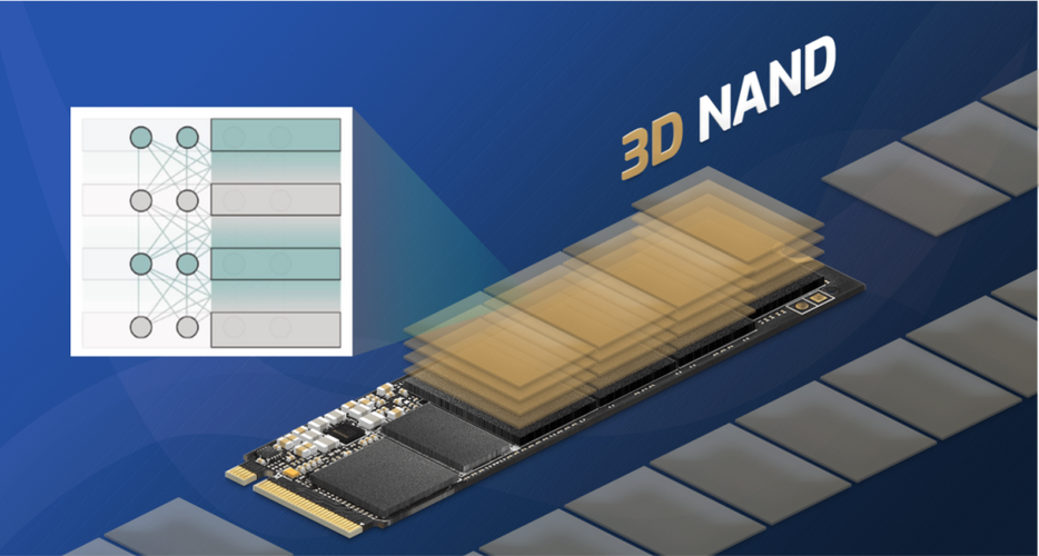 3D NAND的材料突破，单位容量直接翻三倍