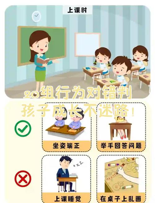 实践中的对错边界