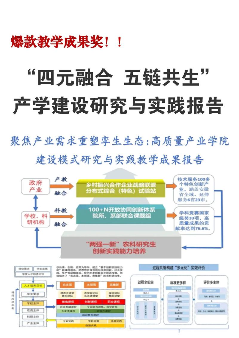 好的产学研基金，规则得顺着成果转化来定