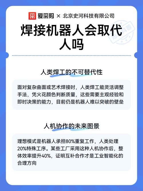 问：机器人焊接工艺能完全取代焊工吗？
