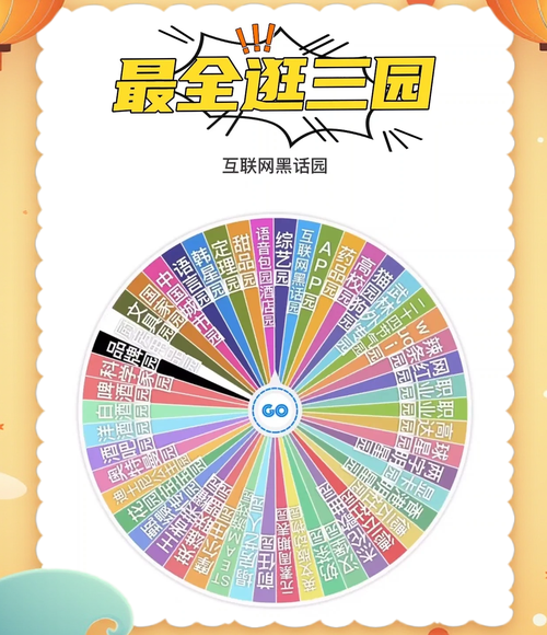 三、市场上有哪些玩家