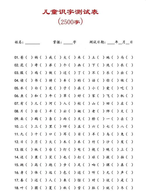 家长焦虑地比较孩子识字量图表