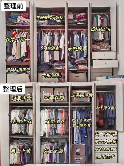 整理不是堆柜子，留空才是重点