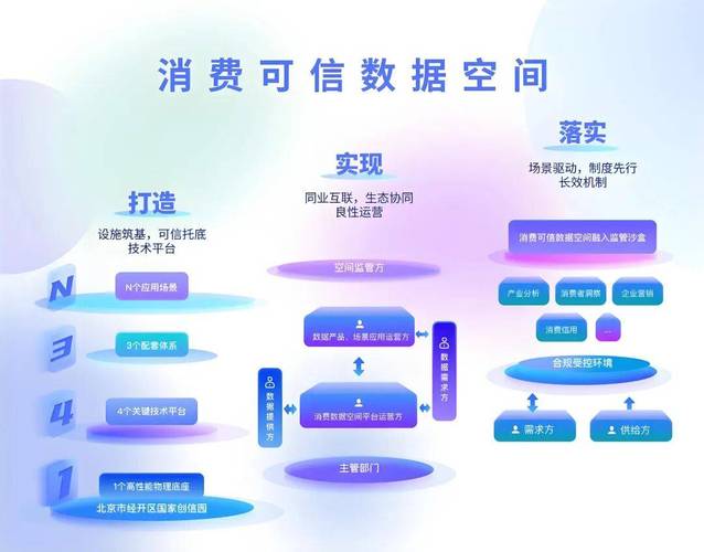 自媒体科普内容可信度建设案例页