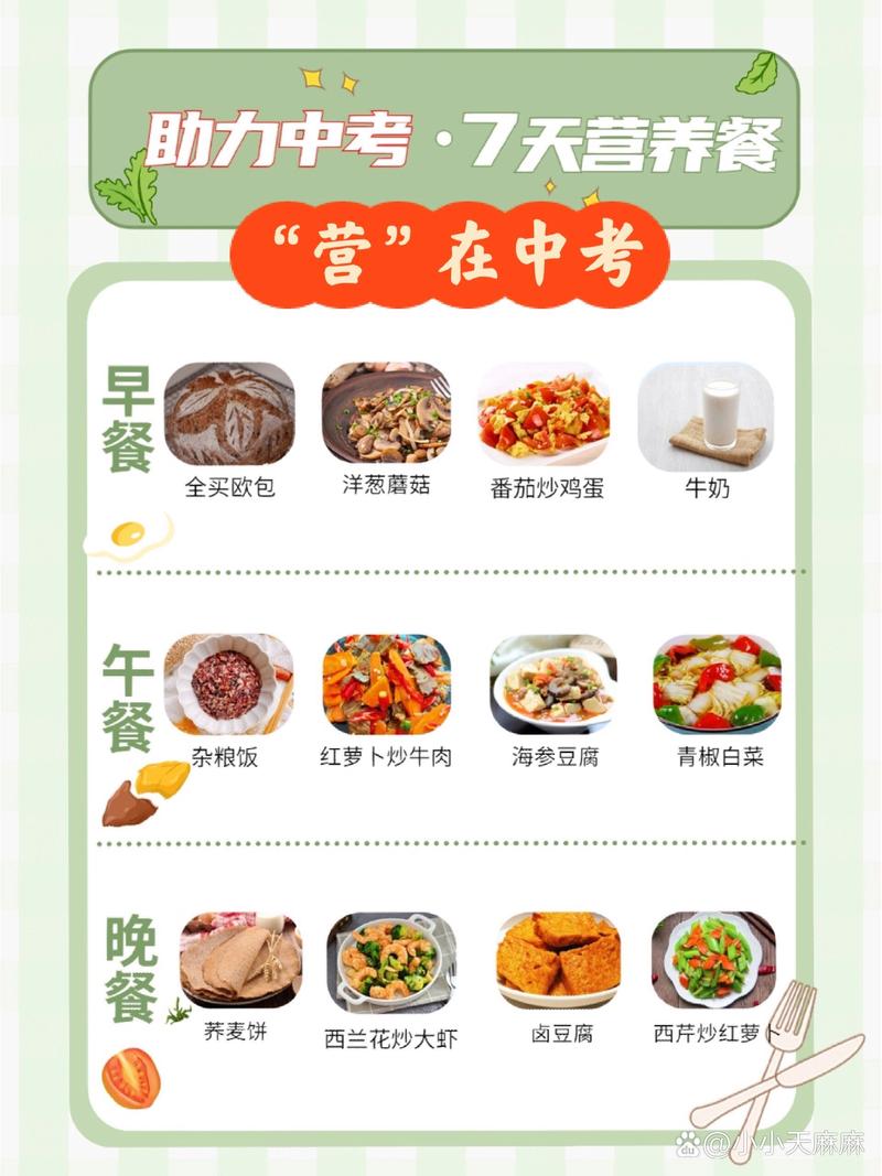 青少年合理搭配考试加油包饮食参考表