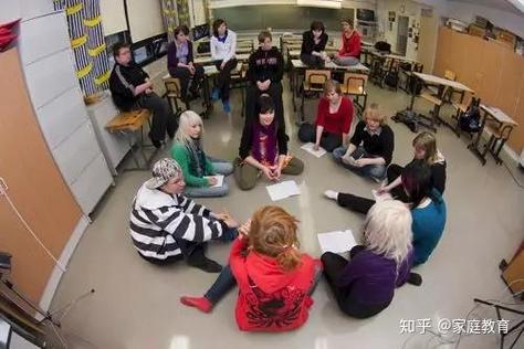 芬兰学校学生小组互动讨论反欺凌策略