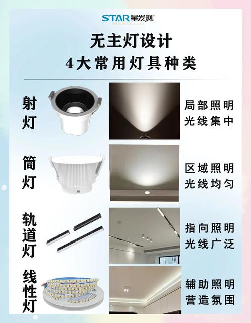 施工避坑:灯位留错就是灾难