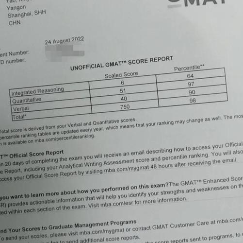 GMAT Focus Edition Data Insights 题型示例