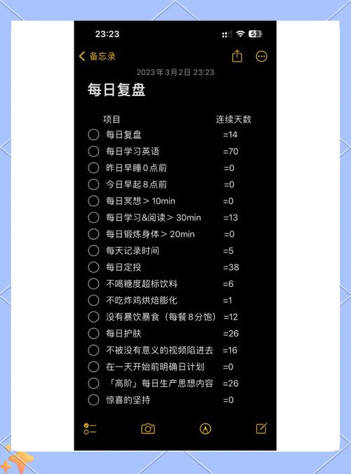 持续改善——每晚复盘，优化你的睡前仪式