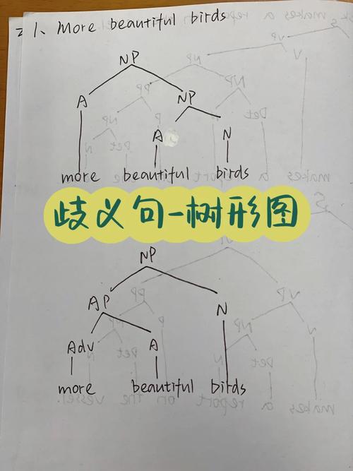 同句多歧义实体消歧结果示例图