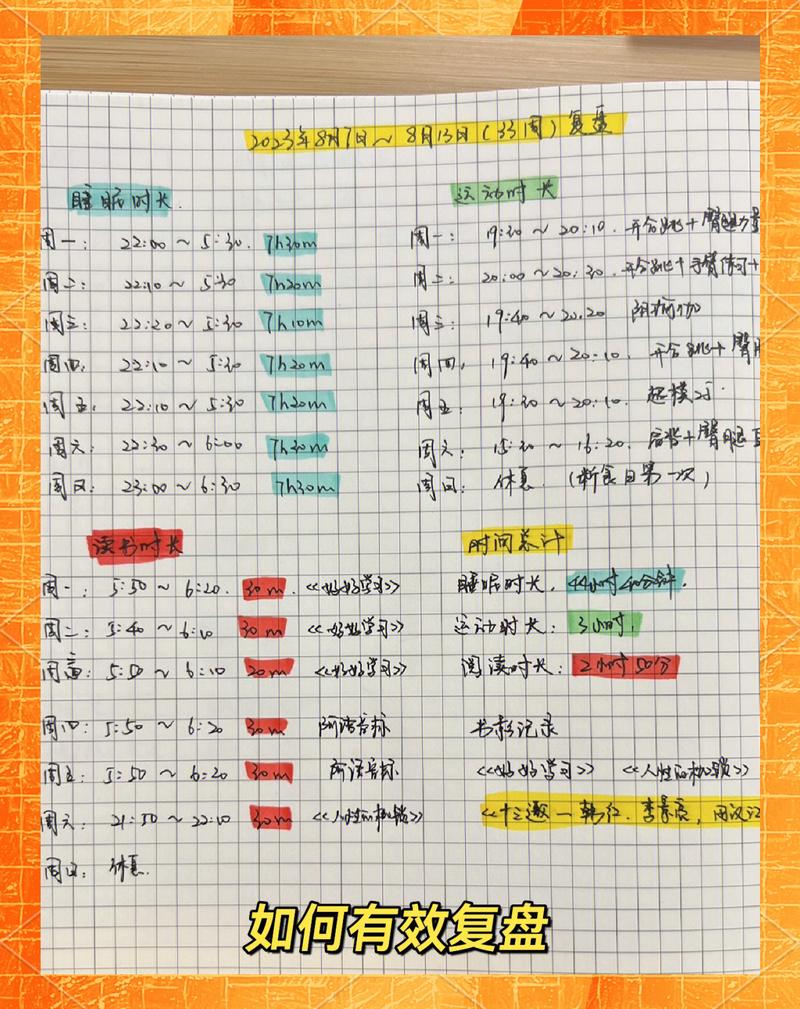 职场新人工作踩坑复盘手账实拍