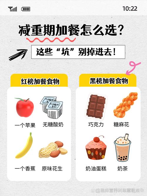 常见加餐的隐形坑，你踩过几个
