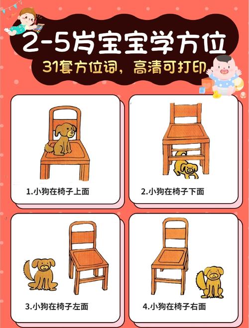 选对词别乱堆,放对位置就够了