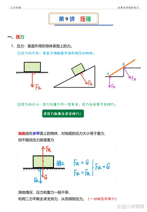 初中物理固体压强叠块问题受力面积标注示意图