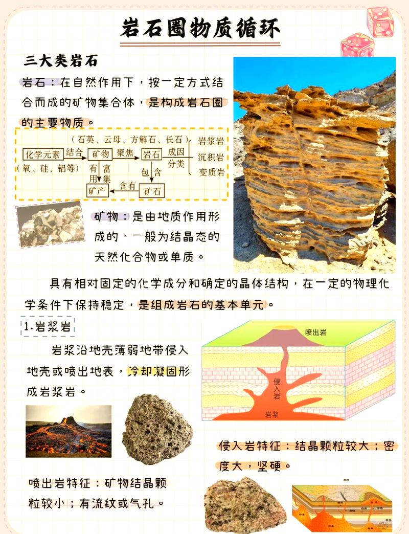 从地心到地表：矿石的诞生