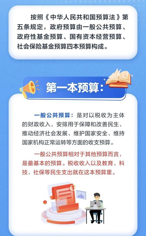 四、预算与误区——你的钱到底花哪儿了