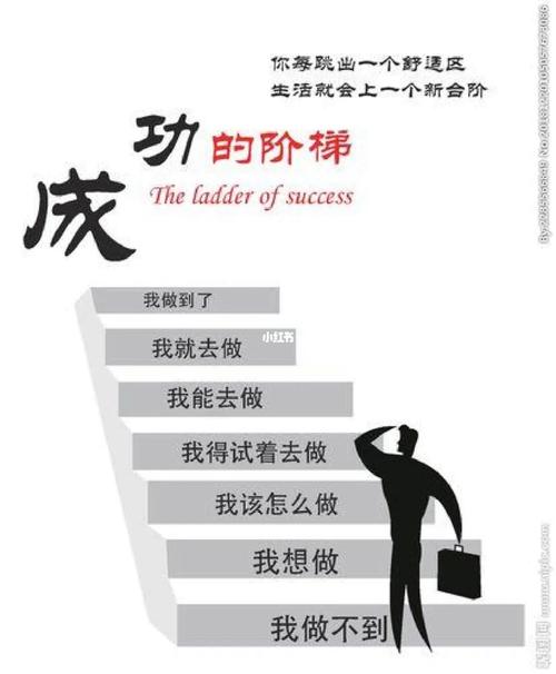 啥叫成功体验?