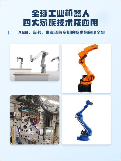 工业机器人四大家族展台对比
