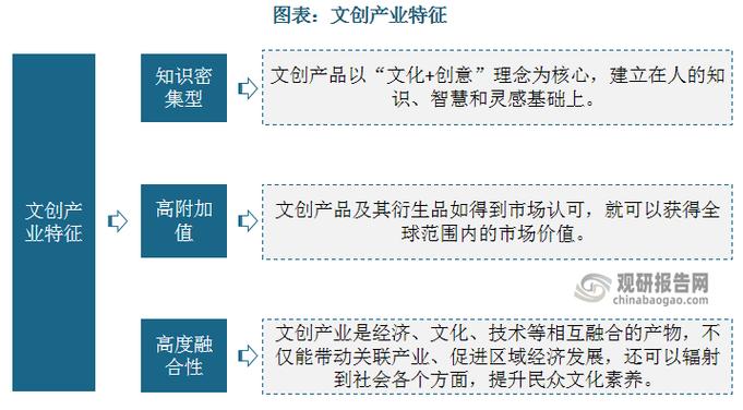 不止于产品：流程与文化的重塑
