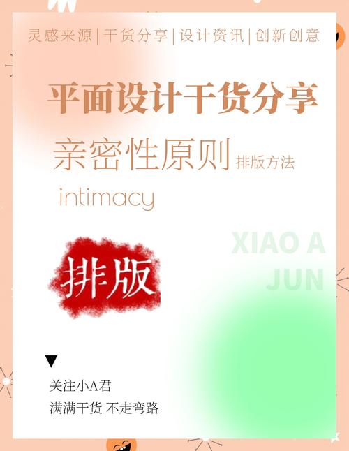 排版原则亲密性对比示意图