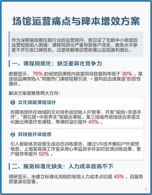 核心痛点与可落地优化方案