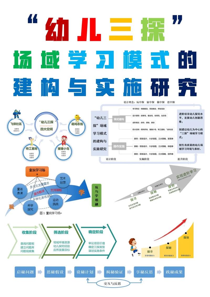 进阶招：创造共同的新体验