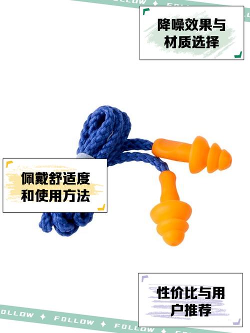 工业防噪音海绵耳塞膨胀过程示意图
