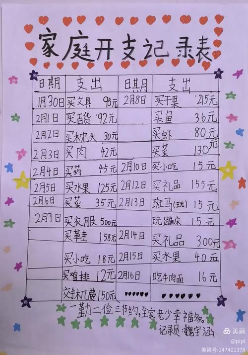 家庭规则小账单手写冰箱贴示例