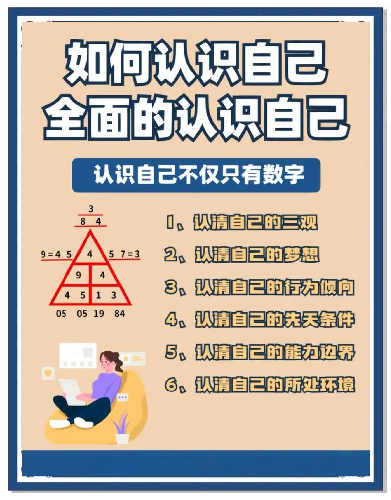 比数字更重要的，是你的整体状态