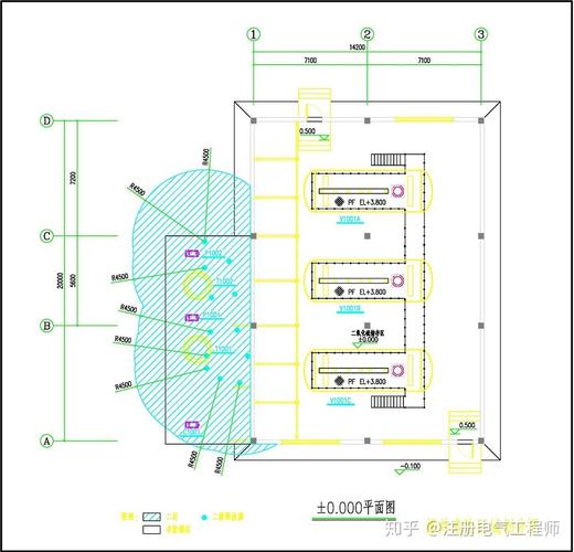 防爆设备危险区域划分示意图