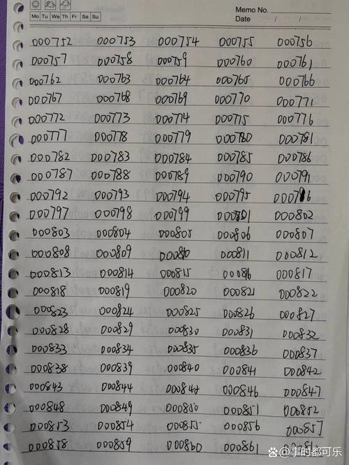 独居老人数字财产密码手写便签