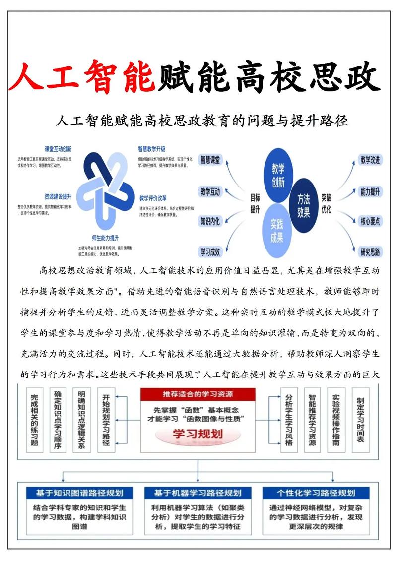 高等教育的未来:技能还是通识?