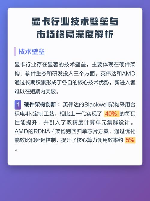 市场格局：三类玩家的技术壁垒差异