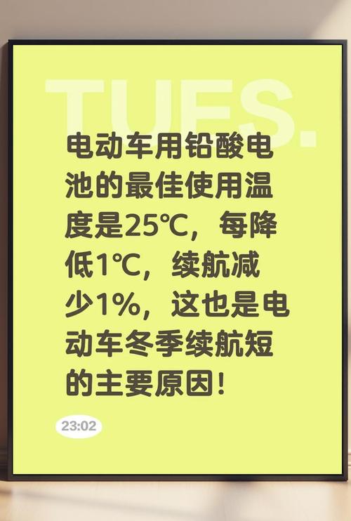 冬天续航打折,就不能买电动车了?